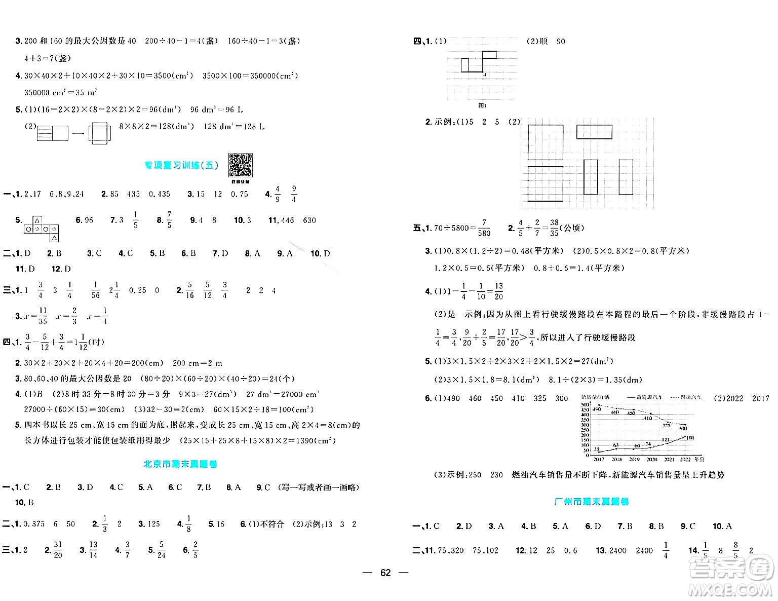 江西教育出版社2024年春陽(yáng)光同學(xué)一線名師全優(yōu)好卷五年級(jí)數(shù)學(xué)下冊(cè)人教版答案