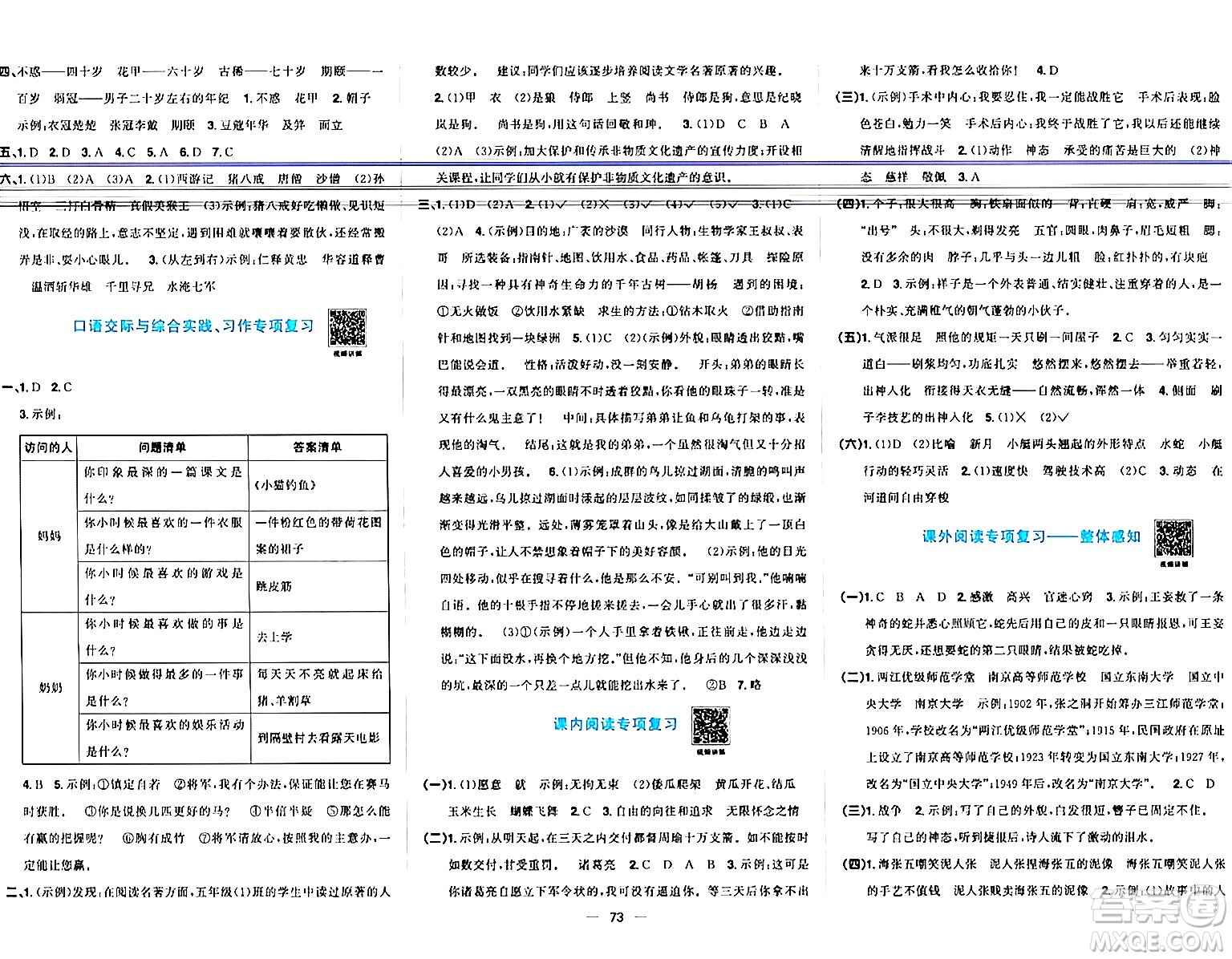 江西教育出版社2024年春陽光同學一線名師全優(yōu)好卷五年級語文下冊人教版答案