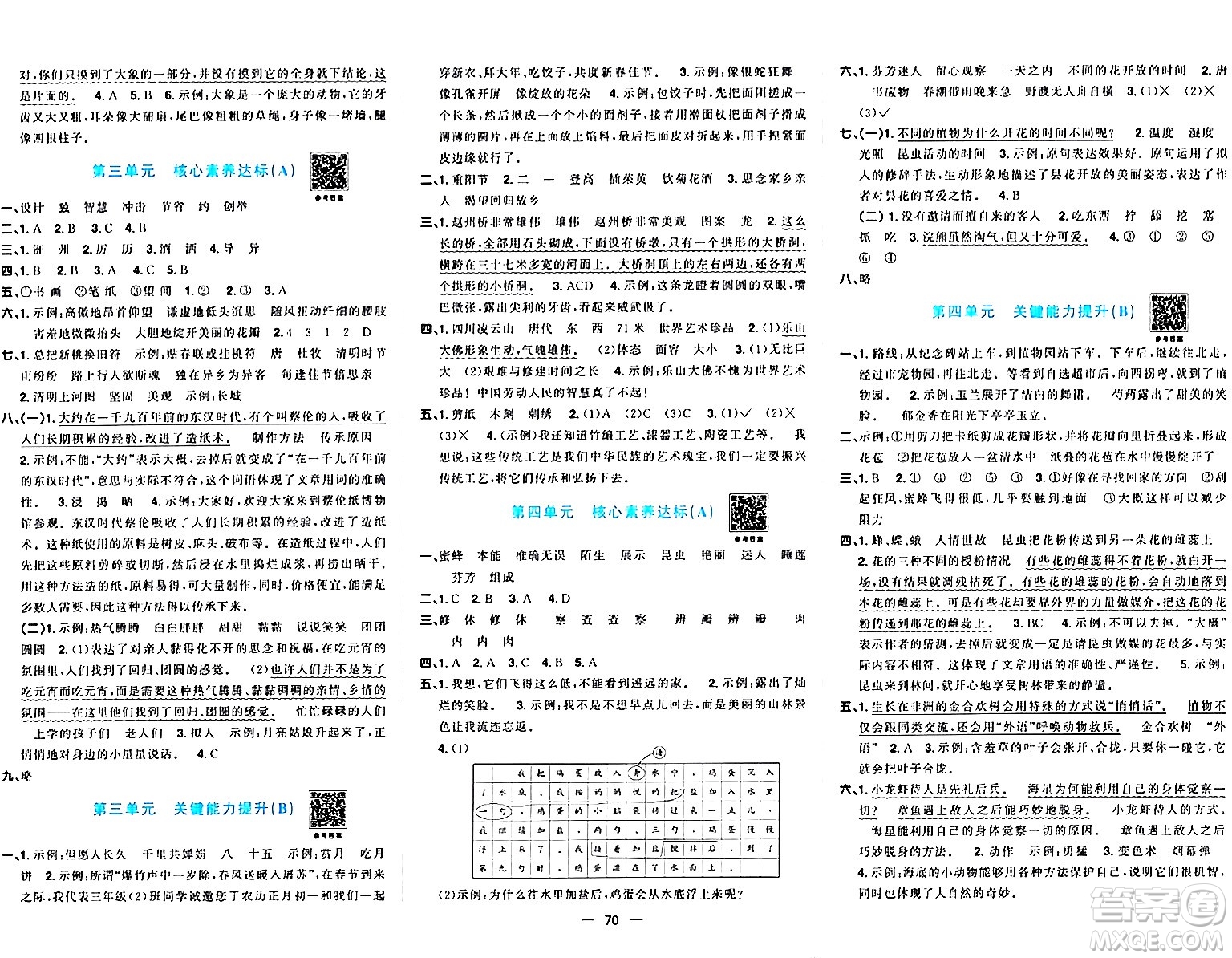 江西教育出版社2024年春陽(yáng)光同學(xué)一線名師全優(yōu)好卷三年級(jí)語(yǔ)文下冊(cè)人教版答案