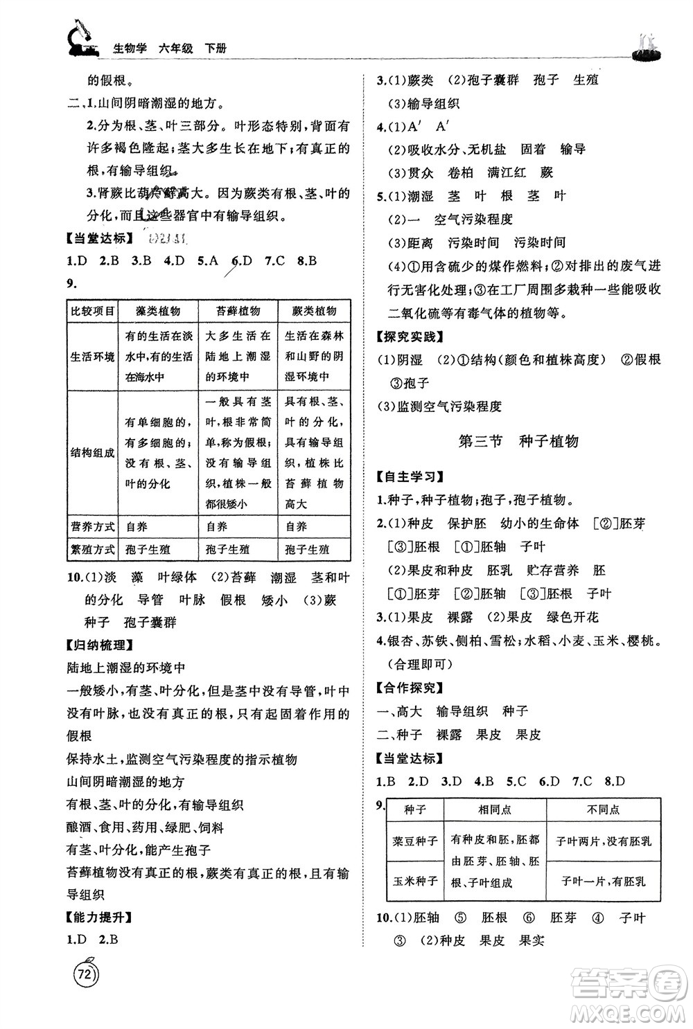 山東友誼出版社2024年春初中同步練習冊六年級生物下冊五四制魯科版參考答案