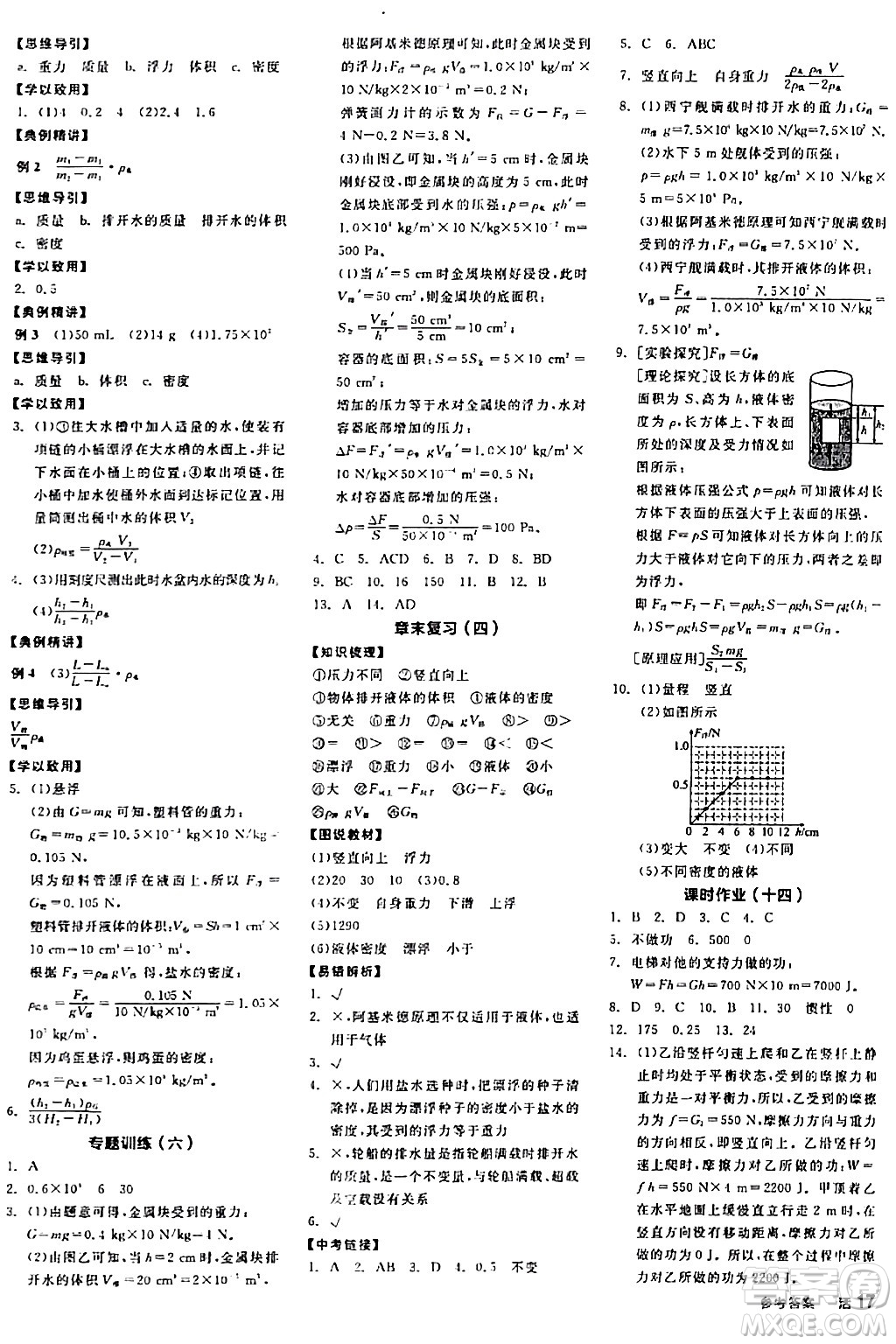 陽光出版社2024年春全品學(xué)練考八年級物理下冊人教版答案