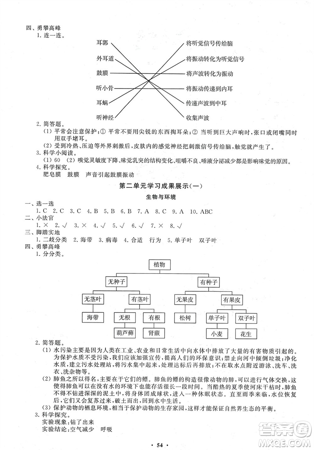 山東教育出版社2024年春小學(xué)同步練習(xí)冊(cè)分層指導(dǎo)六年級(jí)科學(xué)下冊(cè)通用版參考答案