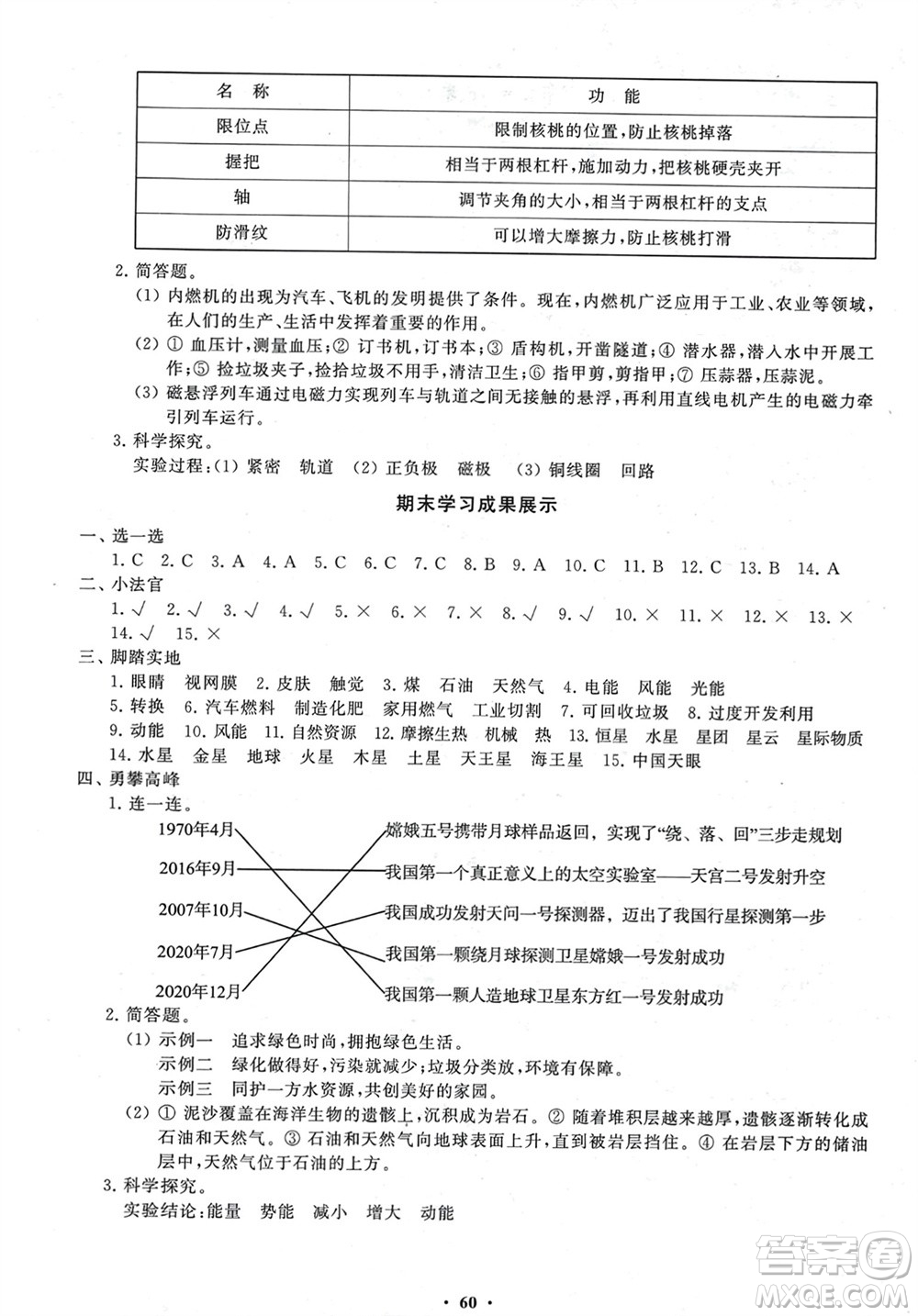 山東教育出版社2024年春小學(xué)同步練習(xí)冊(cè)分層指導(dǎo)六年級(jí)科學(xué)下冊(cè)通用版參考答案