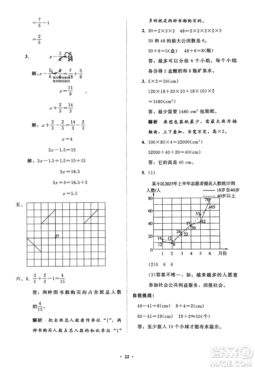 山東教育出版社2024年春小學(xué)同步練習(xí)冊分層指導(dǎo)五年級數(shù)學(xué)下冊人教版參考答案