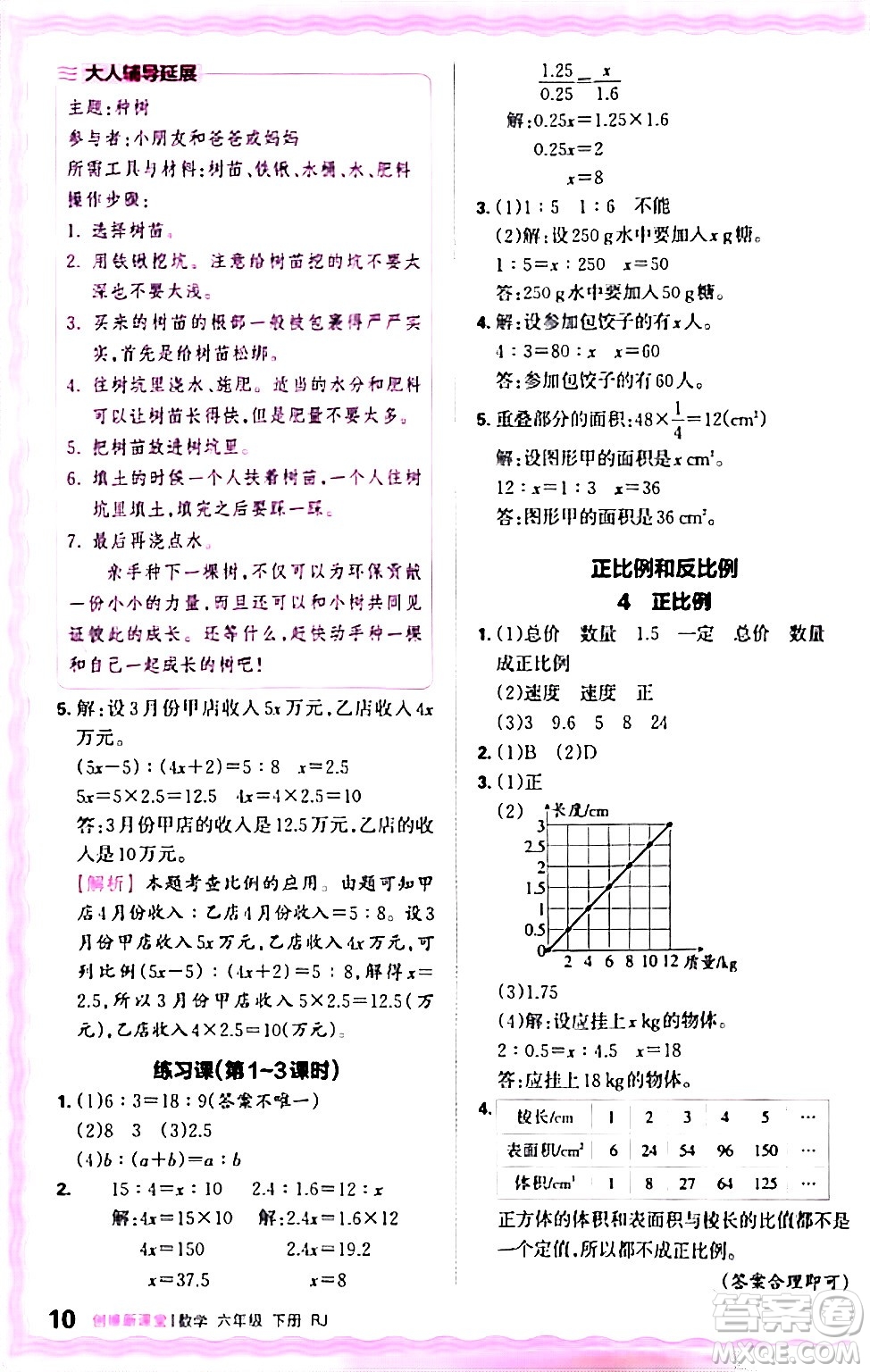 江西人民出版社2024年春王朝霞創(chuàng)維新課堂六年級(jí)數(shù)學(xué)下冊(cè)人教版答案