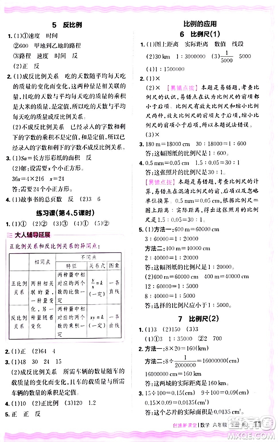 江西人民出版社2024年春王朝霞創(chuàng)維新課堂六年級(jí)數(shù)學(xué)下冊(cè)人教版答案