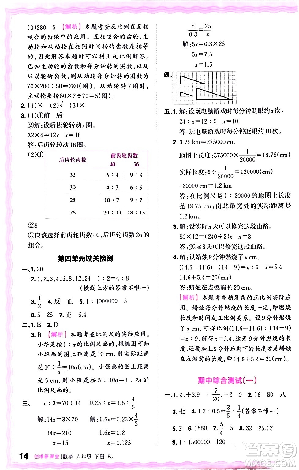 江西人民出版社2024年春王朝霞創(chuàng)維新課堂六年級(jí)數(shù)學(xué)下冊(cè)人教版答案