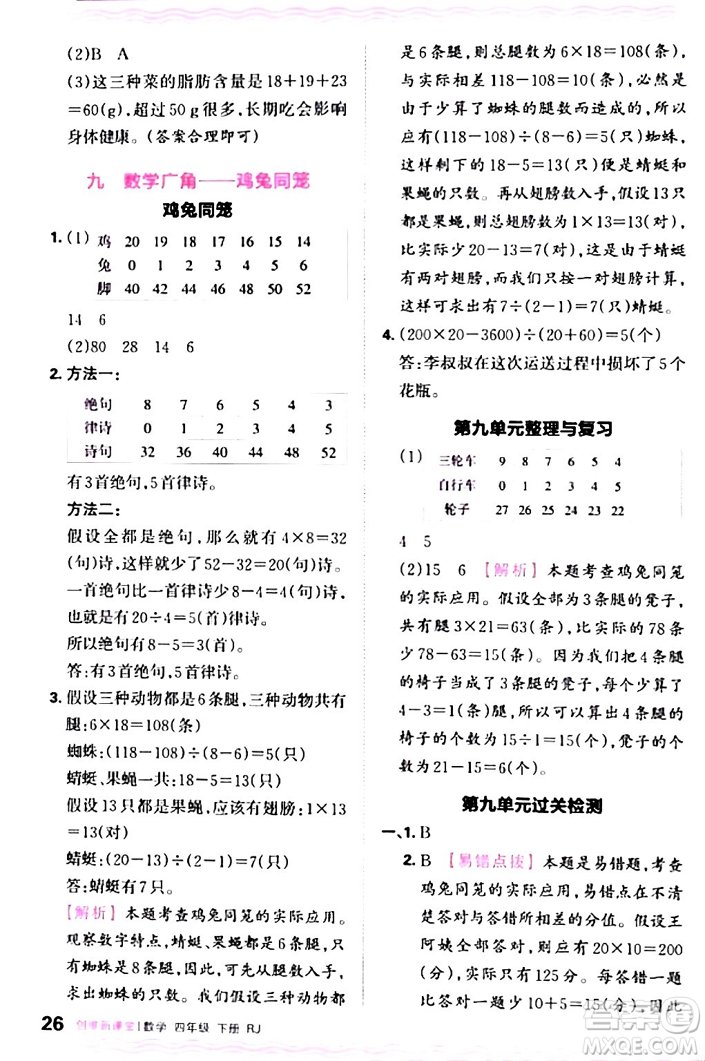 江西人民出版社2024年春王朝霞創(chuàng)維新課堂四年級(jí)數(shù)學(xué)下冊人教版答案