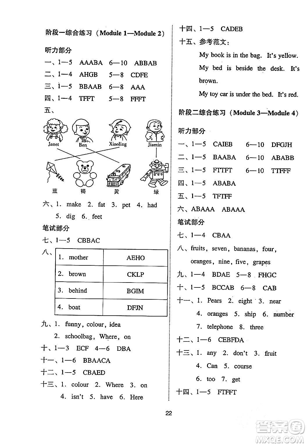 廣州出版社2024年春小學英語目標實施手冊三年級英語下冊廣州專版答案