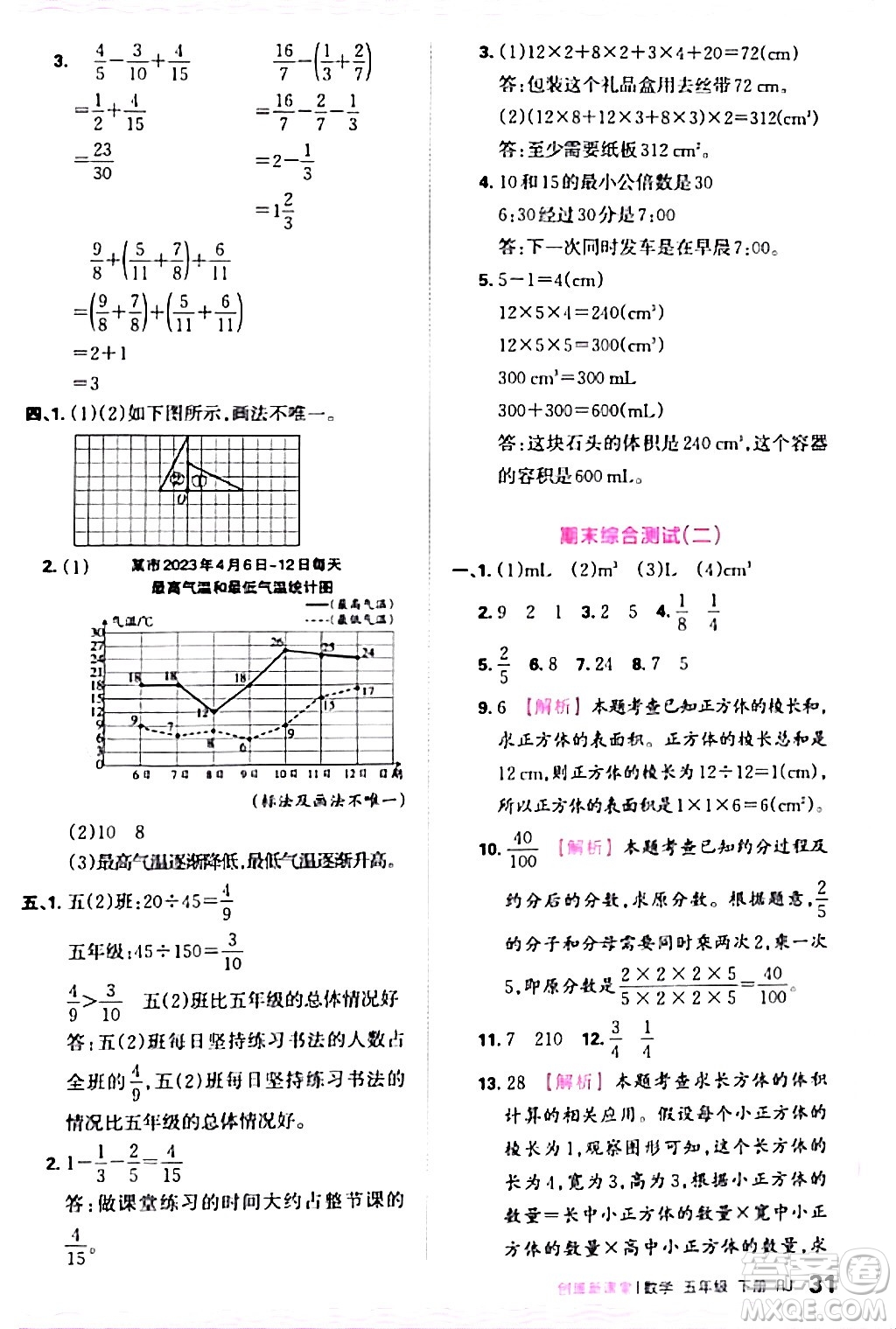 江西人民出版社2024年春王朝霞創(chuàng)維新課堂五年級(jí)數(shù)學(xué)下冊(cè)人教版答案