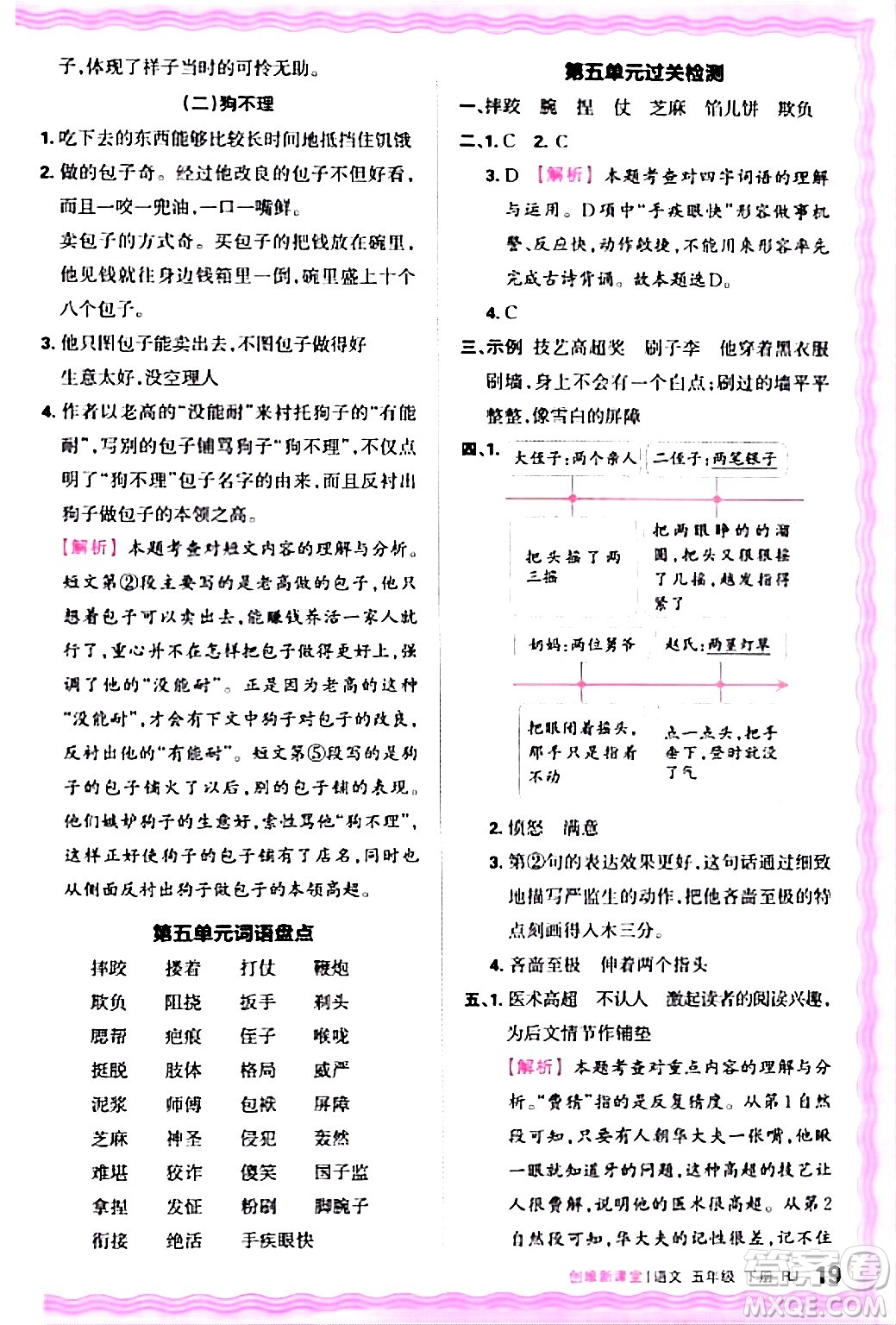 江西人民出版社2024年春王朝霞創(chuàng)維新課堂五年級(jí)語(yǔ)文下冊(cè)人教版答案