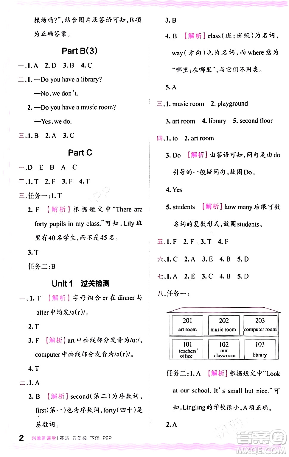 江西人民出版社2024年春王朝霞創(chuàng)維新課堂四年級(jí)英語下冊人教PEP版答案