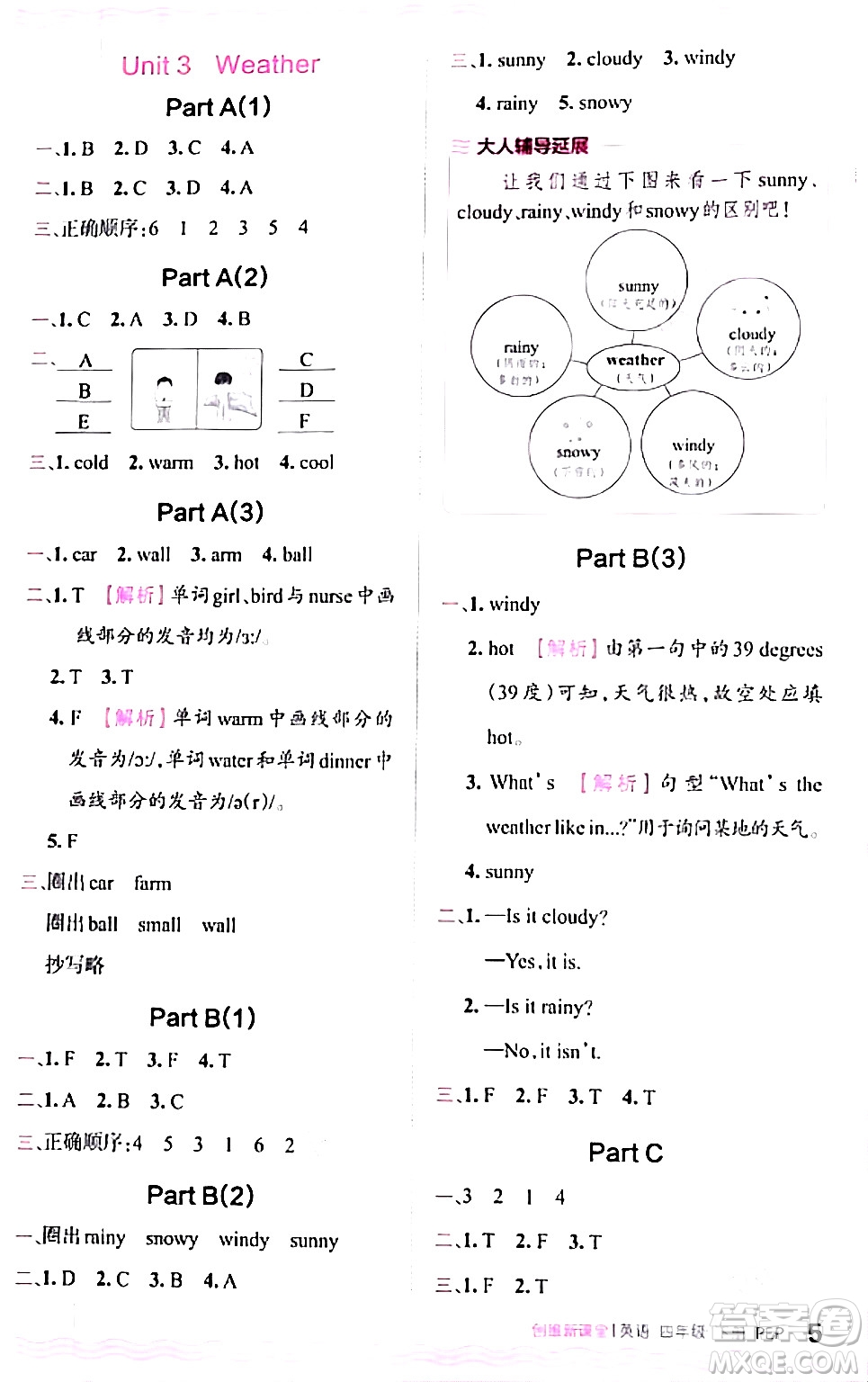 江西人民出版社2024年春王朝霞創(chuàng)維新課堂四年級(jí)英語下冊人教PEP版答案