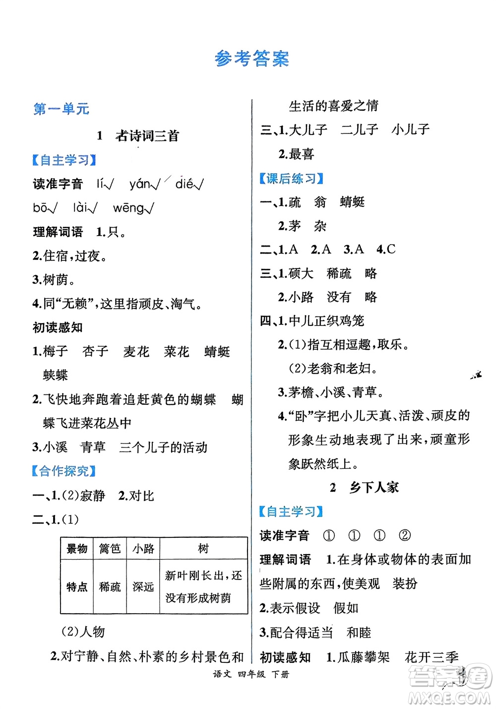 人民教育出版社2024年春人教金學(xué)典同步解析與測(cè)評(píng)四年級(jí)語(yǔ)文下冊(cè)人教版云南專(zhuān)版參考答案