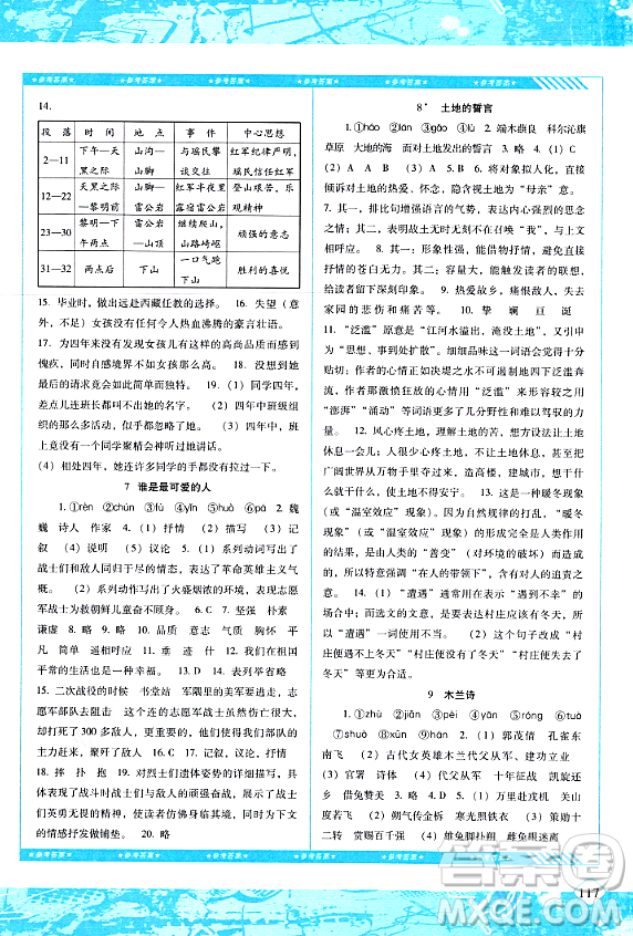 湖南少年兒童出版社2024年春同步實踐評價課程基礎(chǔ)訓(xùn)練七年級語文下冊人教版答案