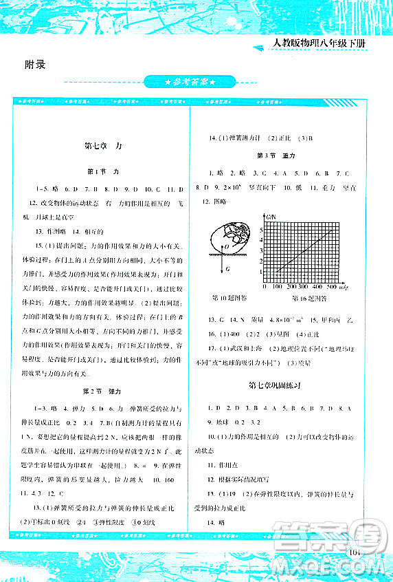 湖南少年兒童出版社2024年春同步實踐評價課程基礎訓練八年級物理下冊人教版答案