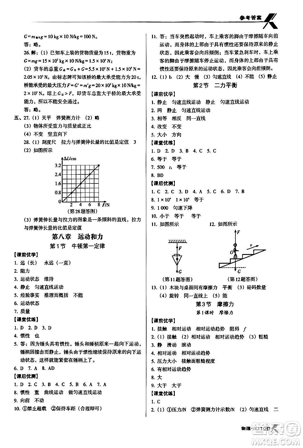 廣東經(jīng)濟出版社2024年春全優(yōu)點練課計劃八年級物理下冊人教版答案