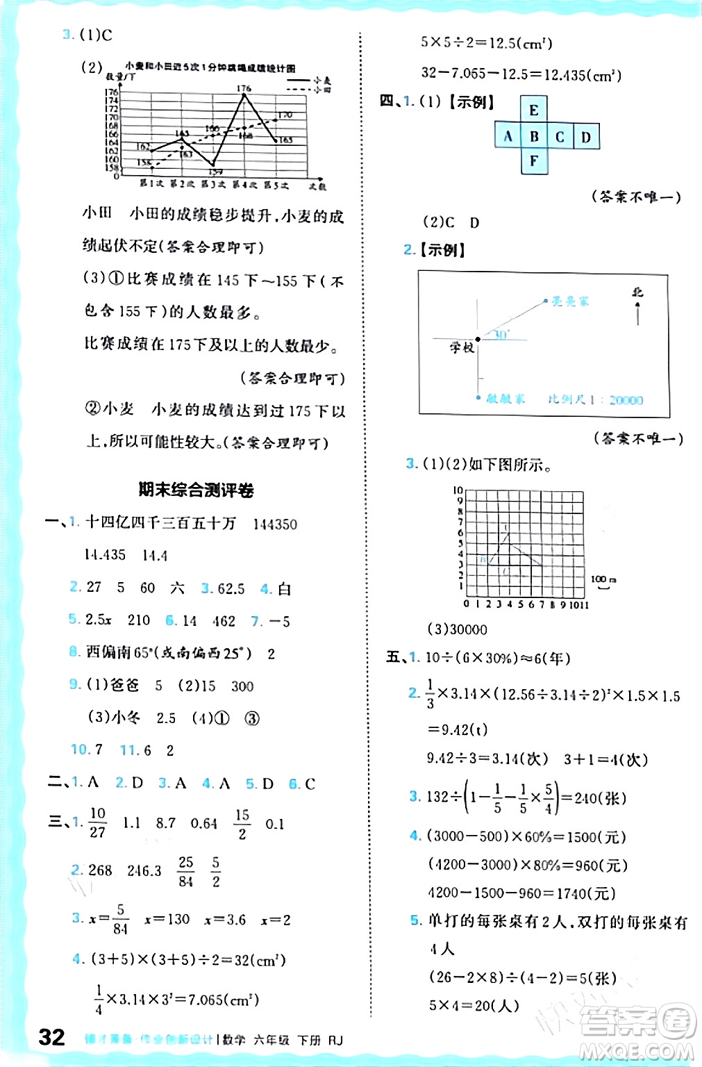 江西人民出版社2024年春王朝霞德才兼?zhèn)渥鳂I(yè)創(chuàng)新設(shè)計(jì)六年級(jí)數(shù)學(xué)下冊(cè)人教版答案