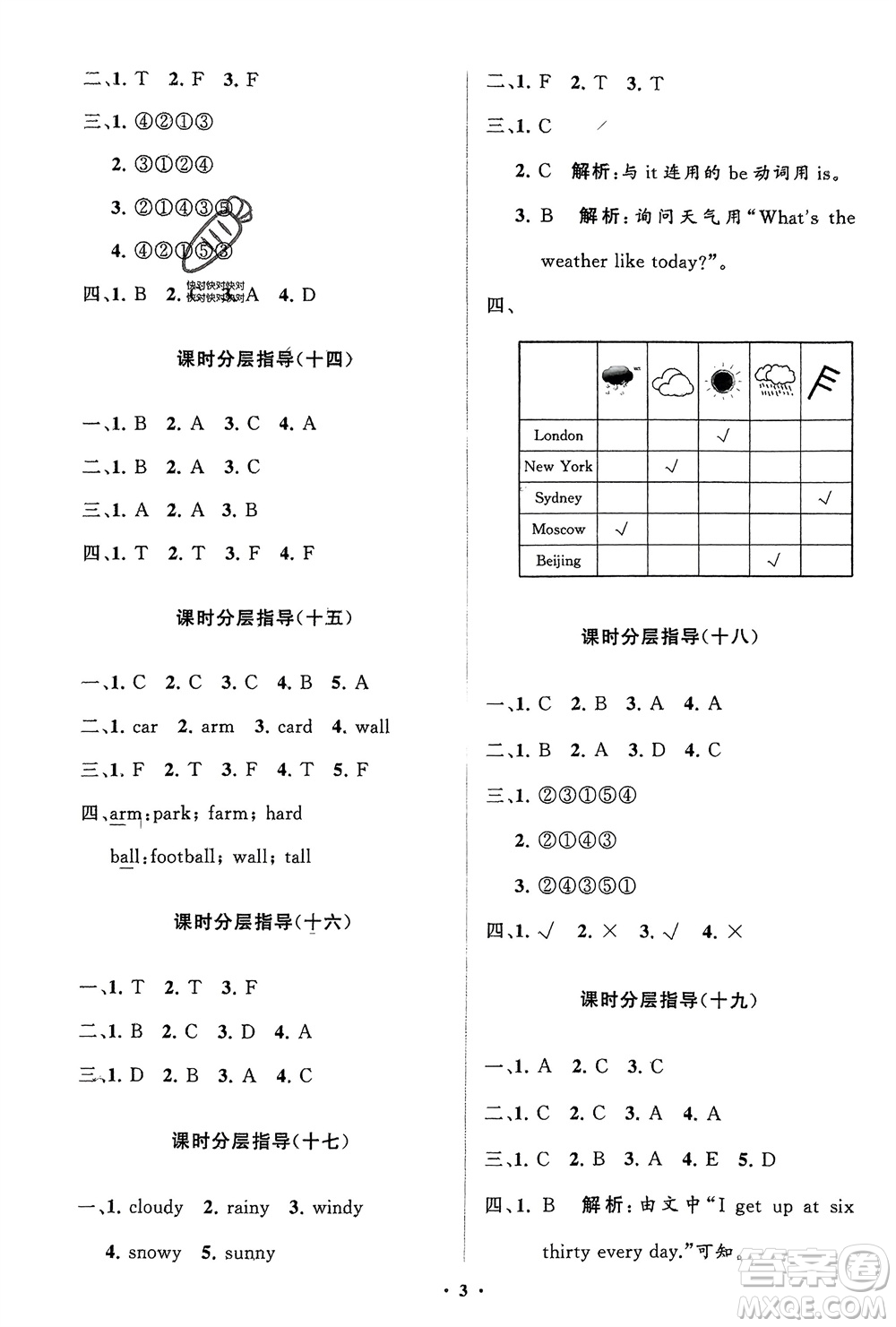 山東教育出版社2024年春小學(xué)同步練習(xí)冊(cè)分層指導(dǎo)四年級(jí)英語下冊(cè)人教版參考答案