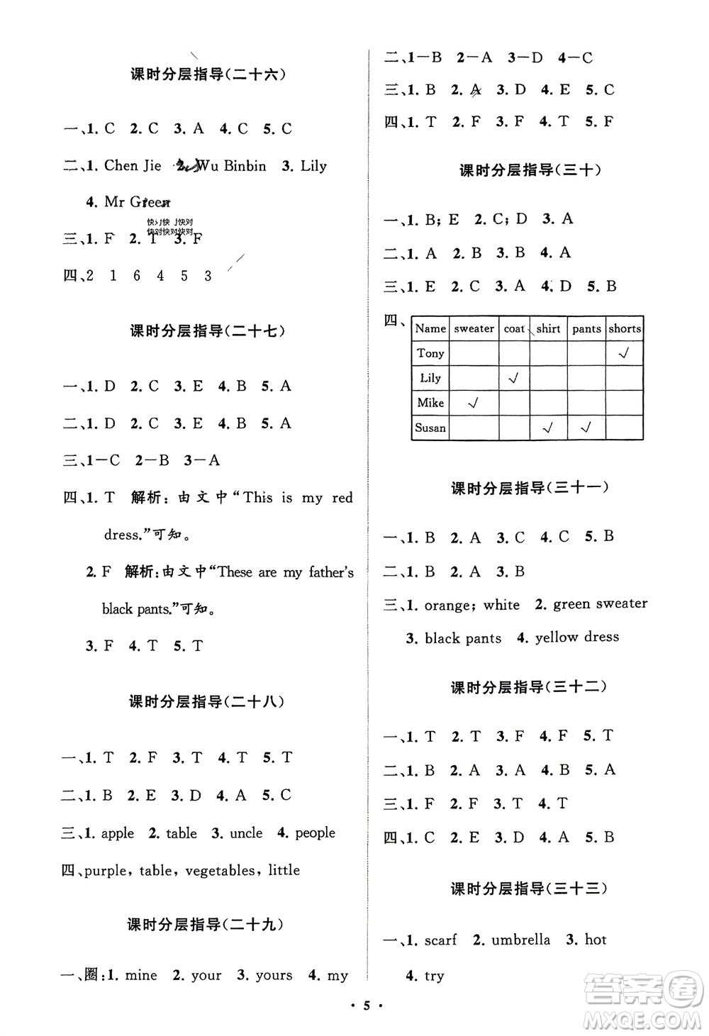 山東教育出版社2024年春小學(xué)同步練習(xí)冊(cè)分層指導(dǎo)四年級(jí)英語下冊(cè)人教版參考答案