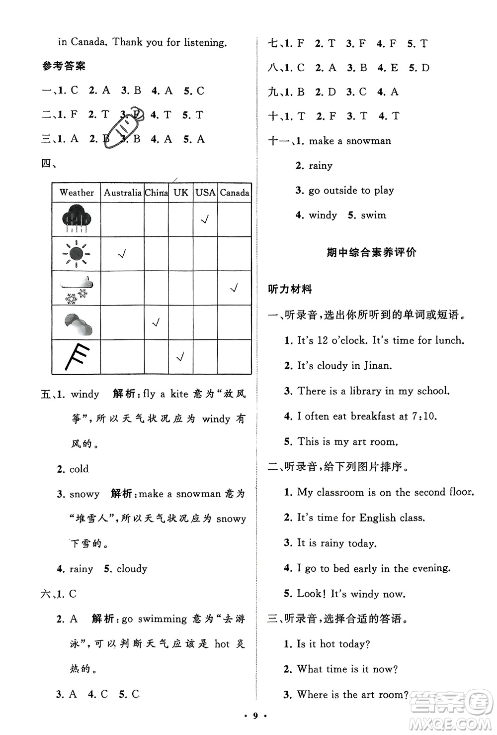 山東教育出版社2024年春小學(xué)同步練習(xí)冊(cè)分層指導(dǎo)四年級(jí)英語下冊(cè)人教版參考答案