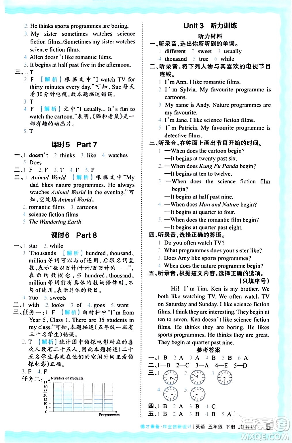 江西人民出版社2024年春王朝霞德才兼?zhèn)渥鳂I(yè)創(chuàng)新設(shè)計(jì)五年級(jí)英語下冊劍橋版答案