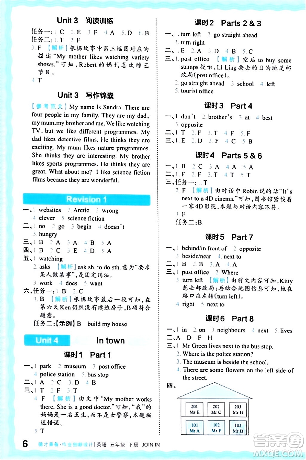 江西人民出版社2024年春王朝霞德才兼?zhèn)渥鳂I(yè)創(chuàng)新設(shè)計(jì)五年級(jí)英語下冊劍橋版答案