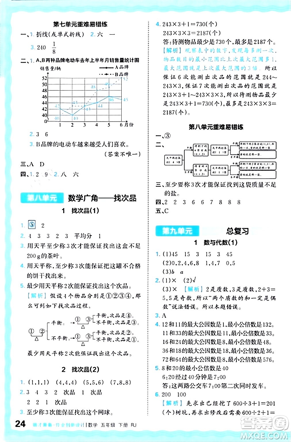 江西人民出版社2024年春王朝霞德才兼?zhèn)渥鳂I(yè)創(chuàng)新設計五年級數(shù)學下冊人教版答案