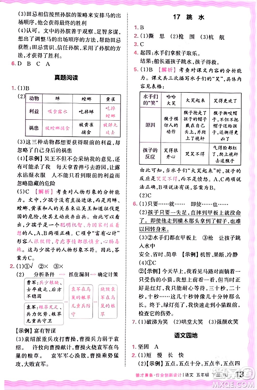 江西人民出版社2024年春王朝霞德才兼?zhèn)渥鳂I(yè)創(chuàng)新設(shè)計五年級語文下冊人教版答案