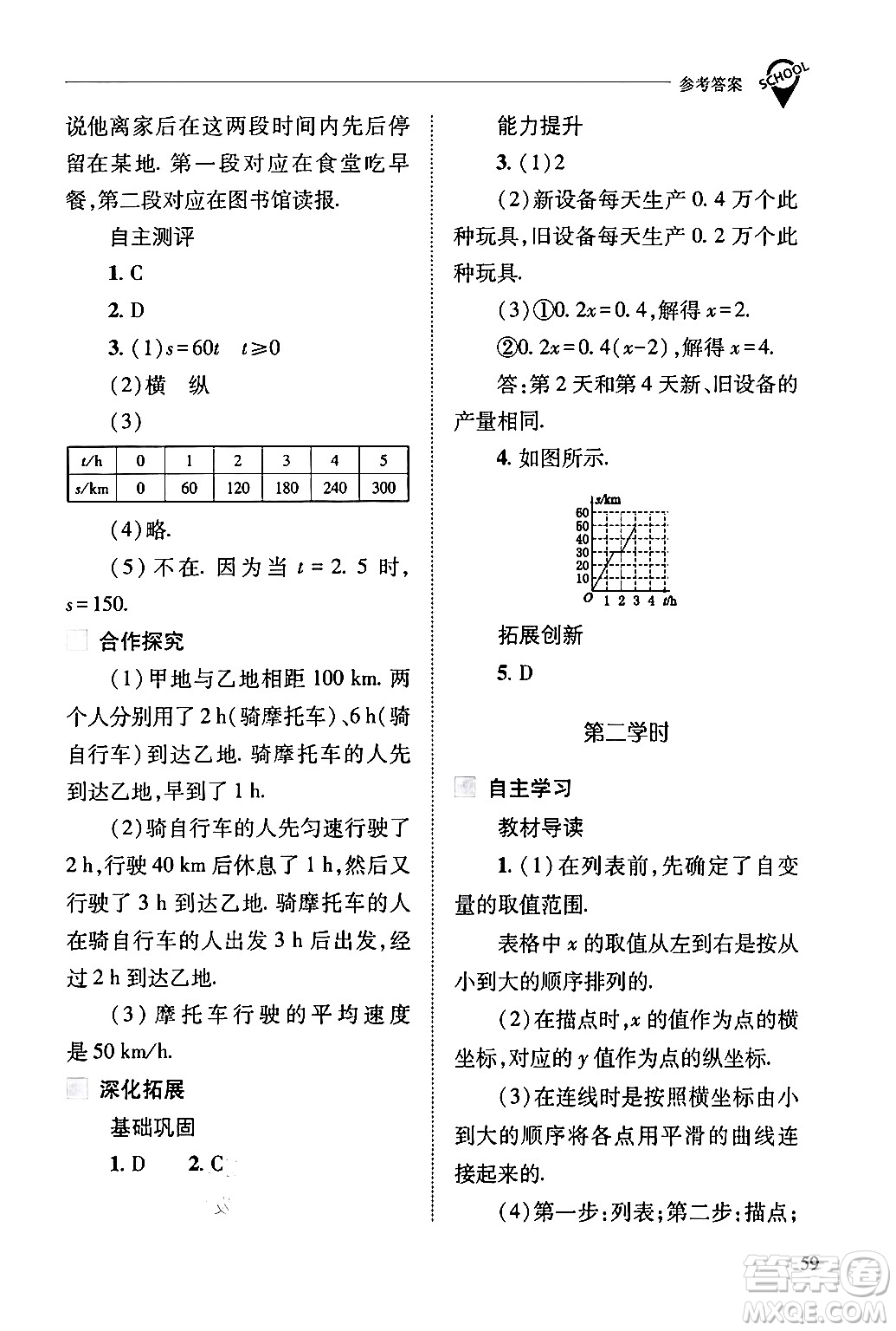 山西教育出版社2024年春新課程問題解決導(dǎo)學(xué)方案八年級(jí)數(shù)學(xué)下冊(cè)人教版答案