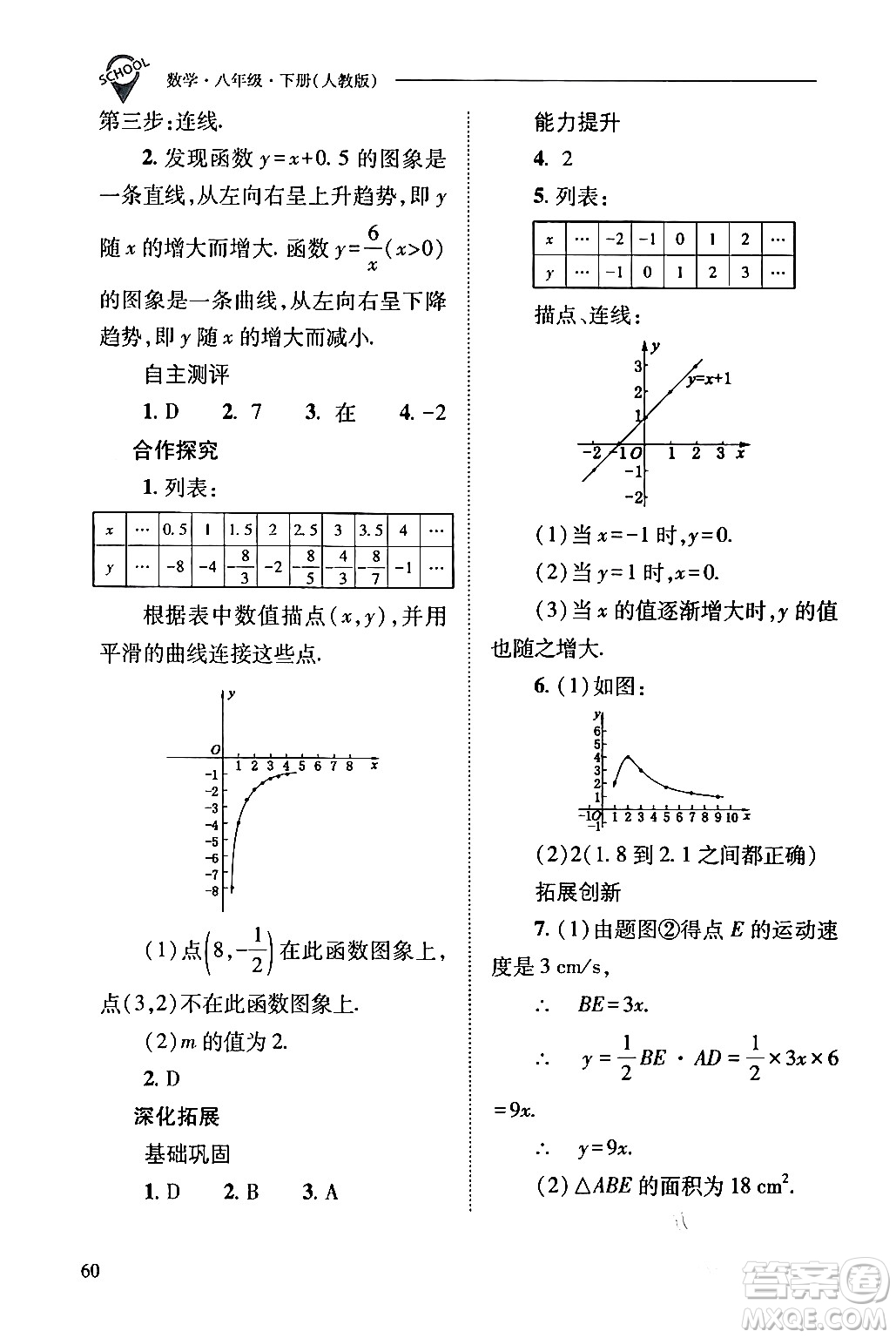 山西教育出版社2024年春新課程問題解決導(dǎo)學(xué)方案八年級(jí)數(shù)學(xué)下冊(cè)人教版答案