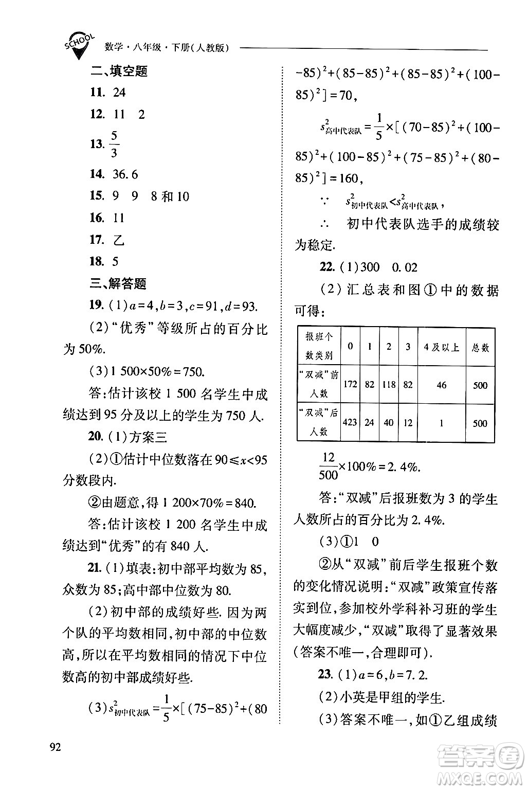 山西教育出版社2024年春新課程問題解決導(dǎo)學(xué)方案八年級(jí)數(shù)學(xué)下冊(cè)人教版答案