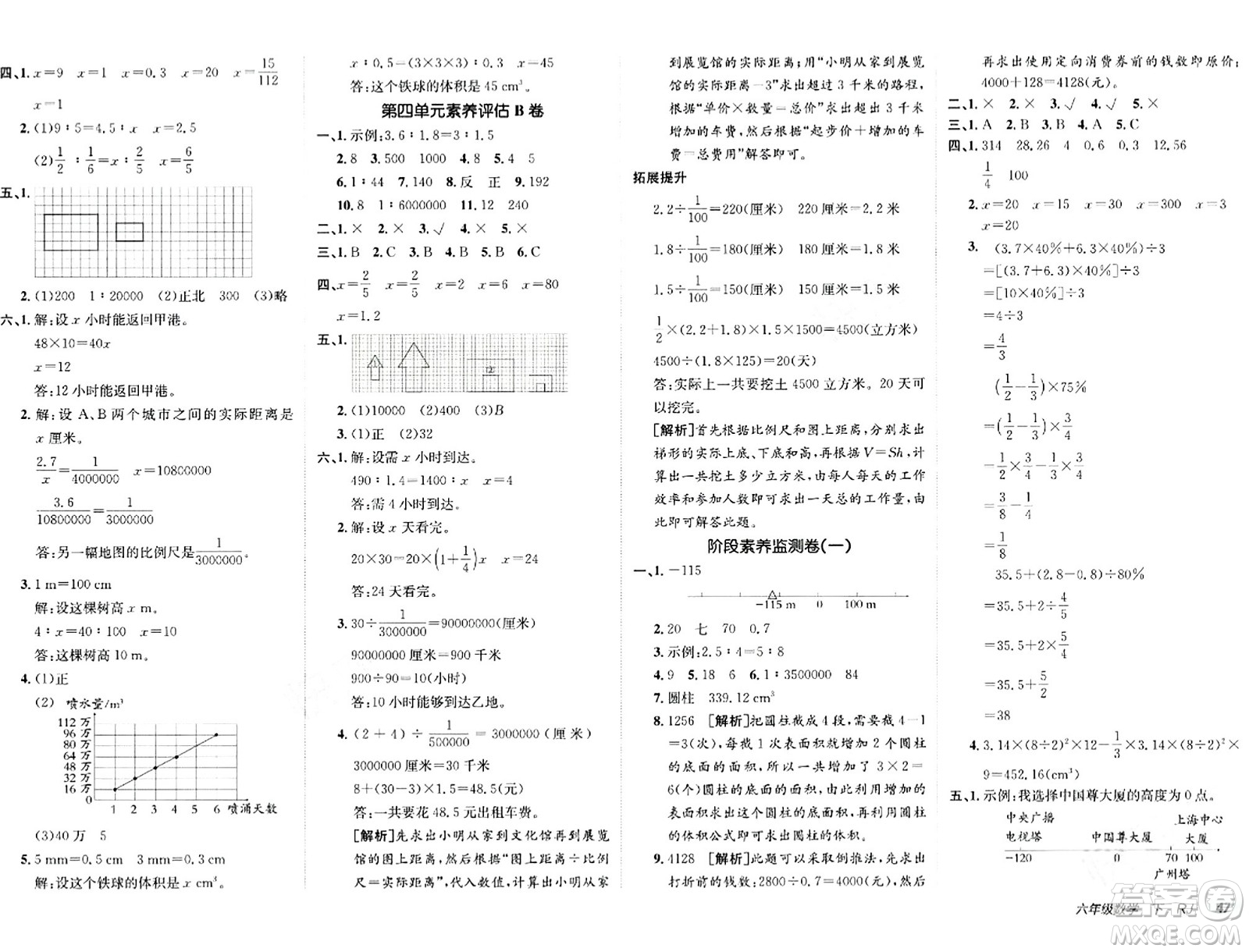 新疆青少年出版社2024年春海淀單元測試AB卷六年級數(shù)學(xué)下冊人教版答案