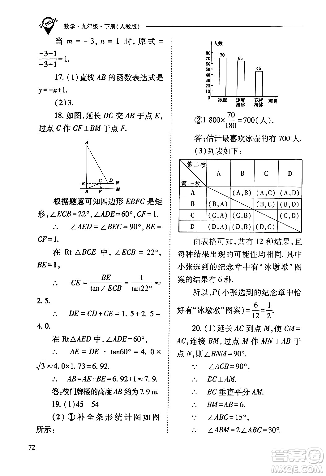 山西教育出版社2024年春新課程問(wèn)題解決導(dǎo)學(xué)方案九年級(jí)數(shù)學(xué)下冊(cè)人教版答案