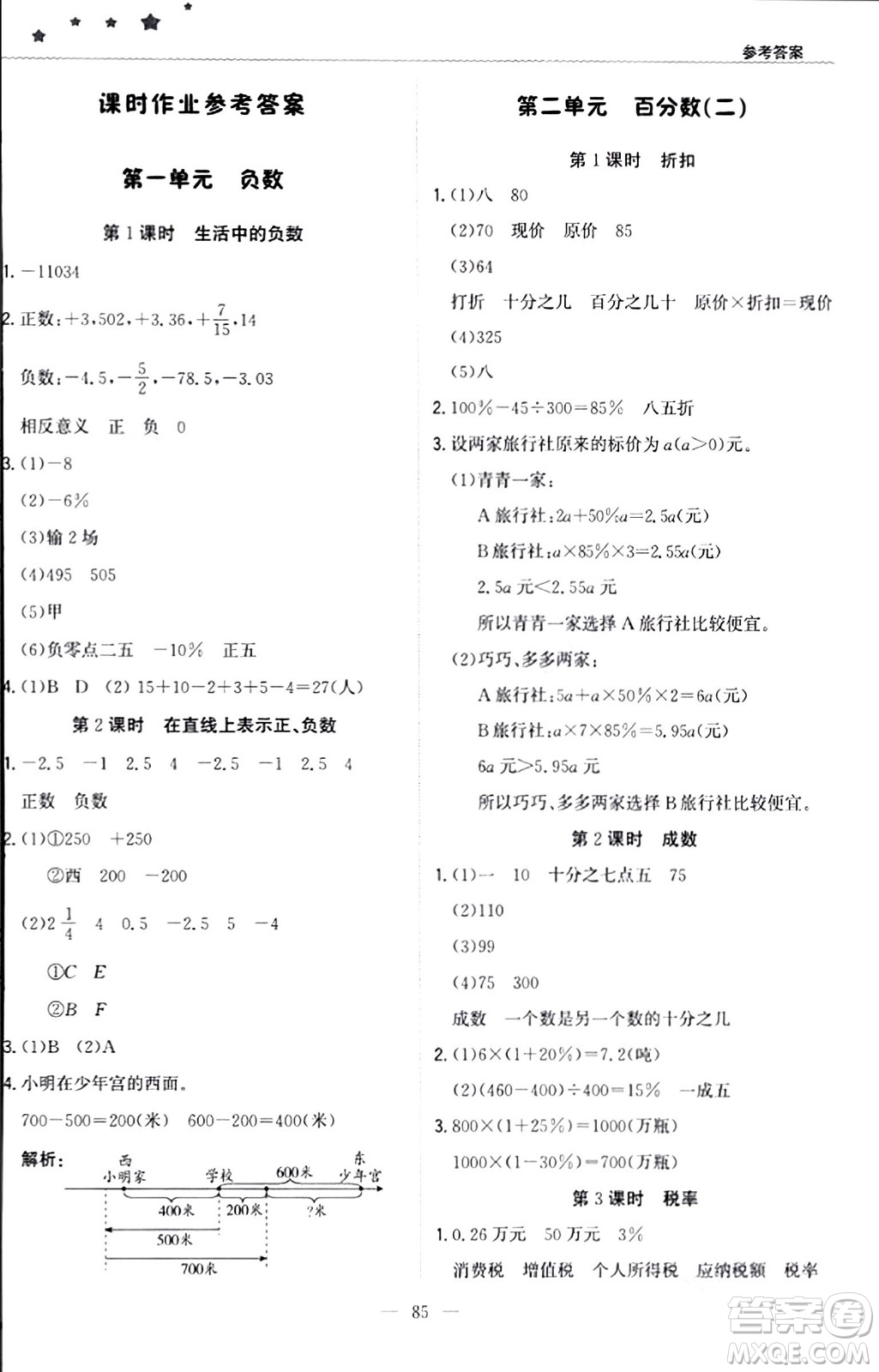 北京教育出版社2024年春1+1輕巧奪冠優(yōu)化訓(xùn)練六年級(jí)數(shù)學(xué)下冊(cè)人教版答案