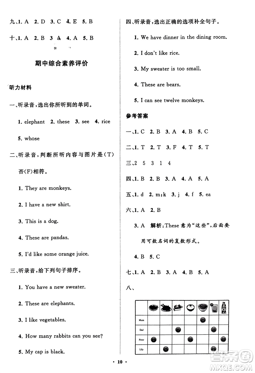 山東教育出版社2024年春小學(xué)同步練習(xí)冊分層指導(dǎo)三年級英語下冊五四制魯科版參考答案