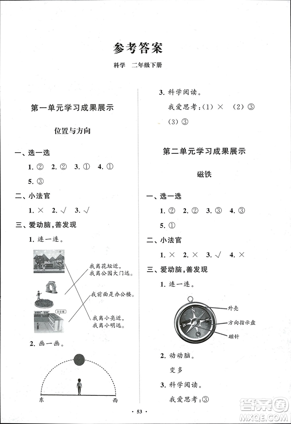 山東教育出版社2024年春小學(xué)同步練習(xí)冊(cè)分層指導(dǎo)二年級(jí)科學(xué)下冊(cè)五四制通用版參考答案