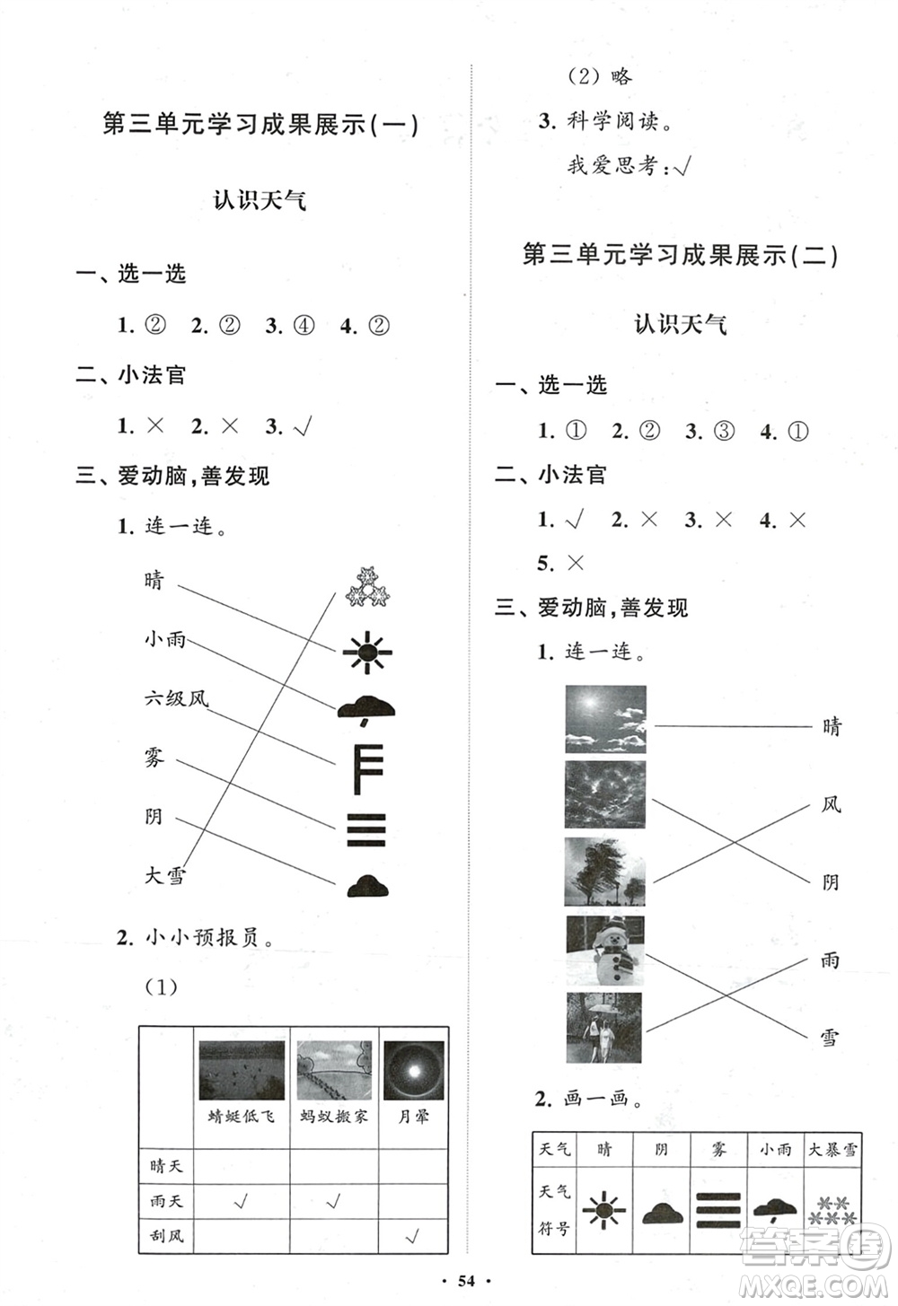 山東教育出版社2024年春小學(xué)同步練習(xí)冊(cè)分層指導(dǎo)二年級(jí)科學(xué)下冊(cè)五四制通用版參考答案