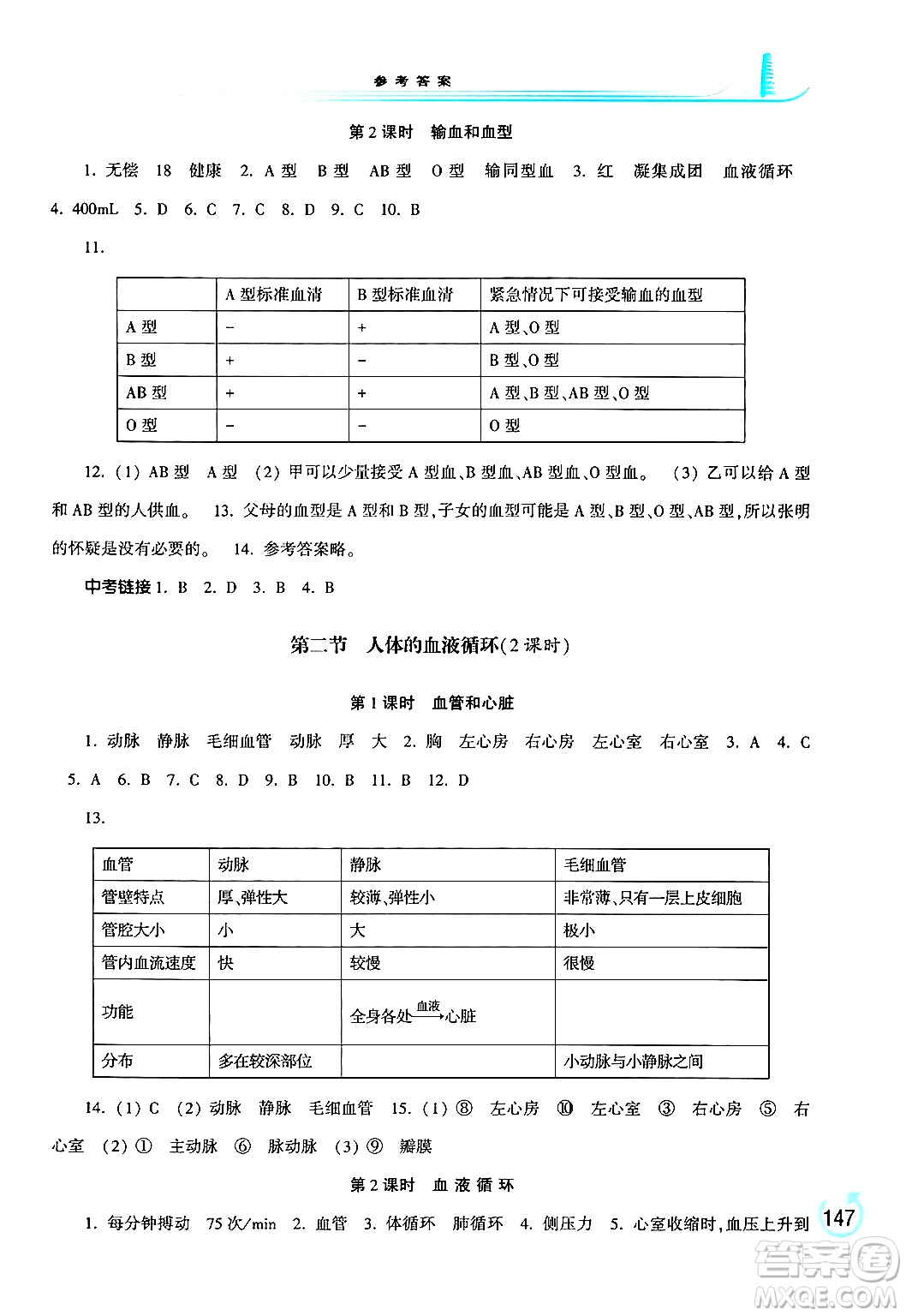 河南大學(xué)出版社2024年春學(xué)習(xí)檢測七年級生物下冊蘇教版答案