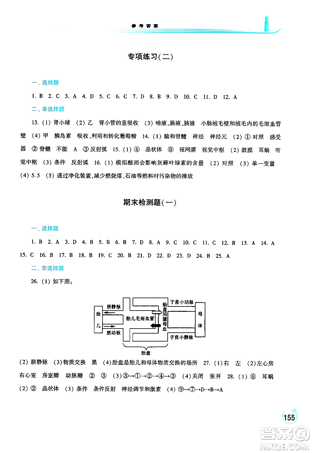 河南大學(xué)出版社2024年春學(xué)習(xí)檢測七年級生物下冊蘇教版答案