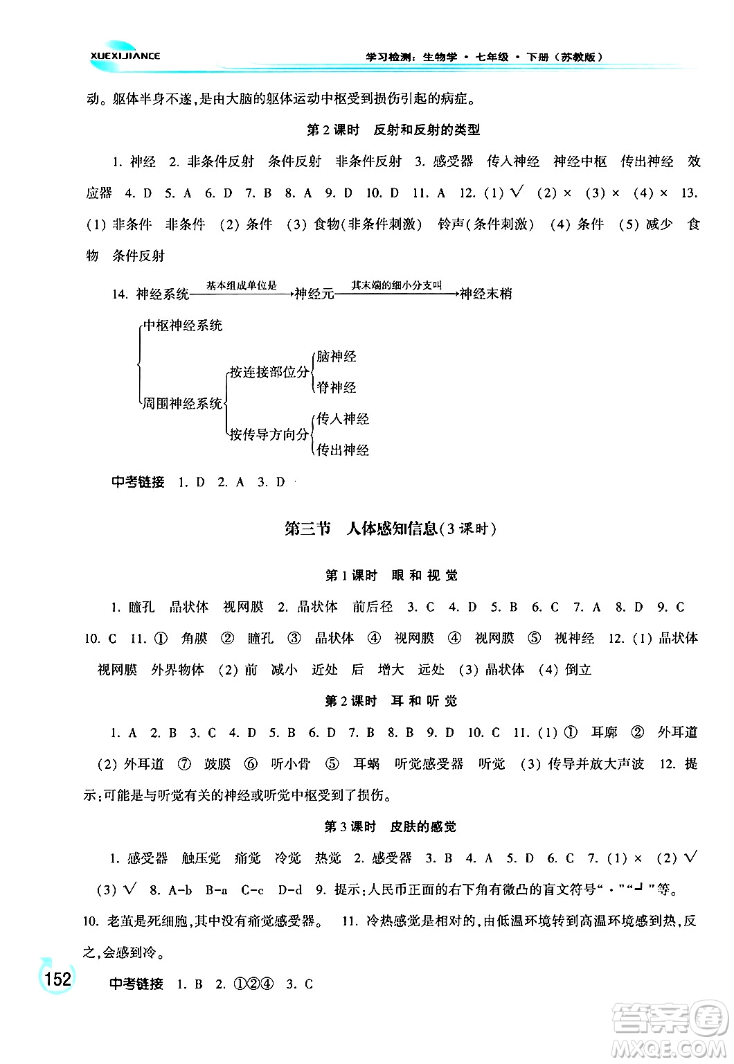 河南大學(xué)出版社2024年春學(xué)習(xí)檢測七年級生物下冊蘇教版答案