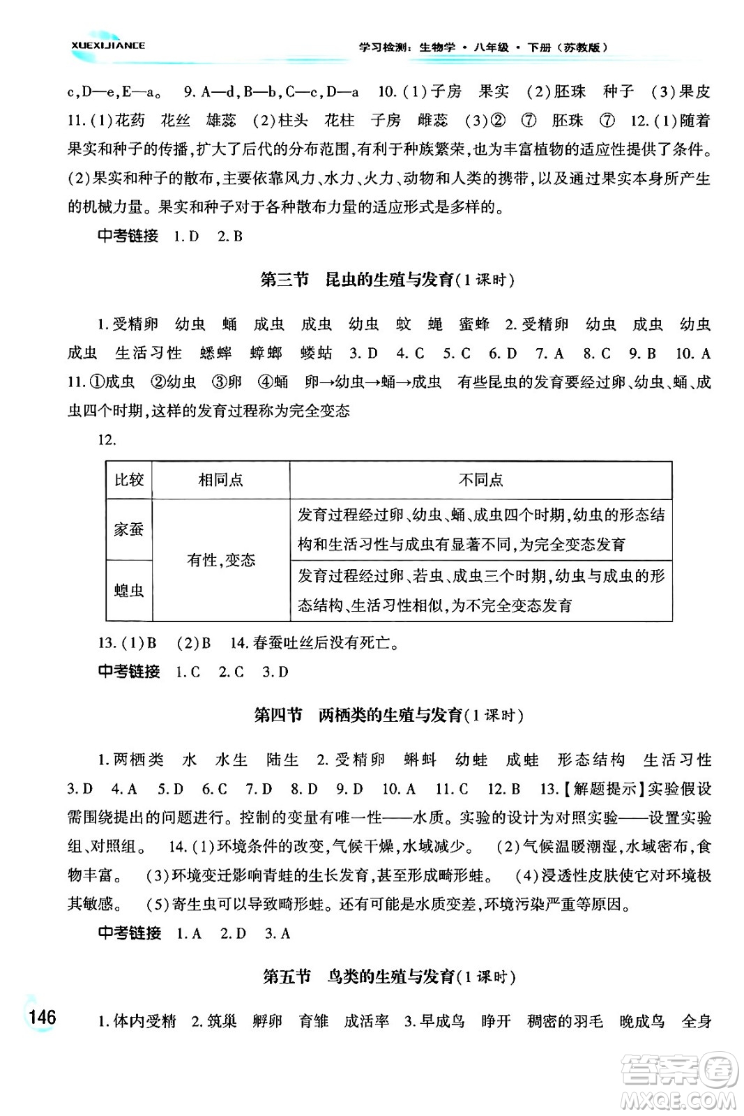 河南大學出版社2024年春學習檢測八年級生物下冊蘇教版答案