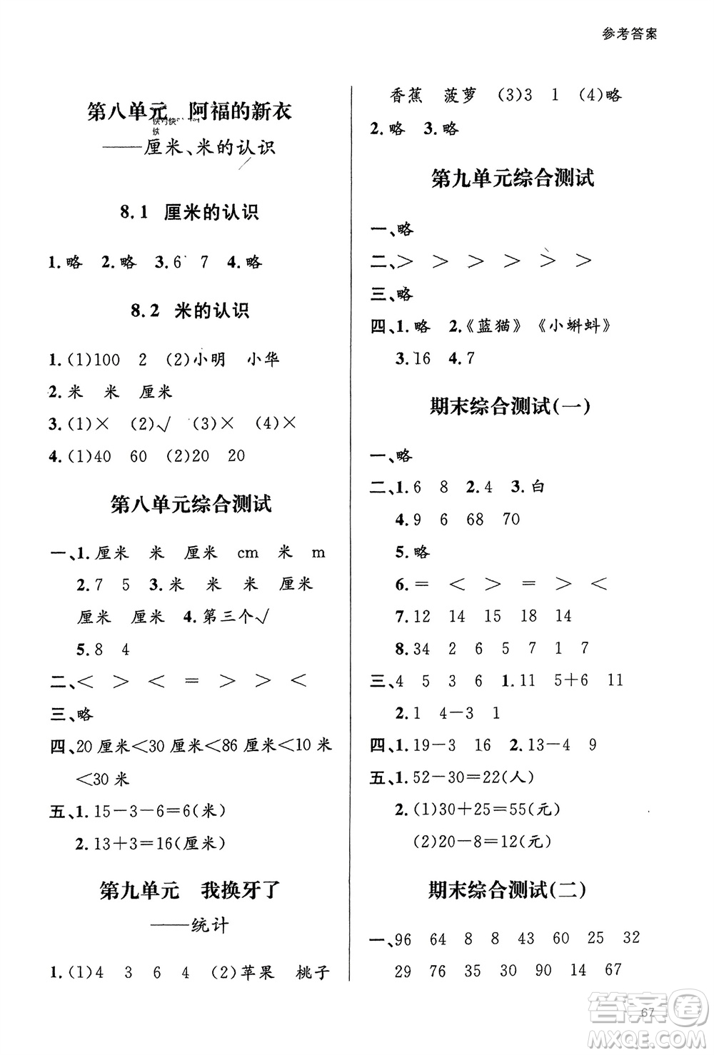 山東人民出版社2024年春小學(xué)同步練習(xí)冊(cè)一年級(jí)數(shù)學(xué)下冊(cè)六三制青島版參考答案