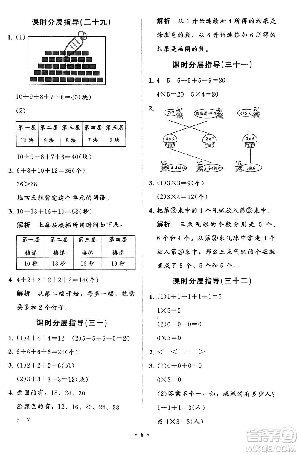 山東教育出版社2024年春小學(xué)同步練習(xí)冊分層指導(dǎo)一年級(jí)數(shù)學(xué)下冊五四制通用版參考答案