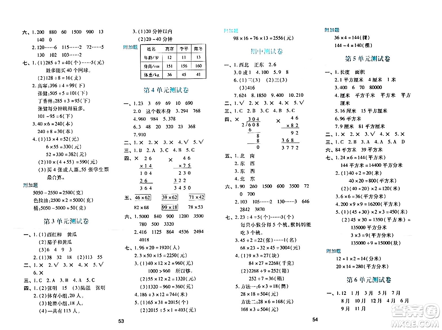 陜西人民教育出版社2024年春學(xué)習(xí)與評價三年級數(shù)學(xué)下冊人教版答案