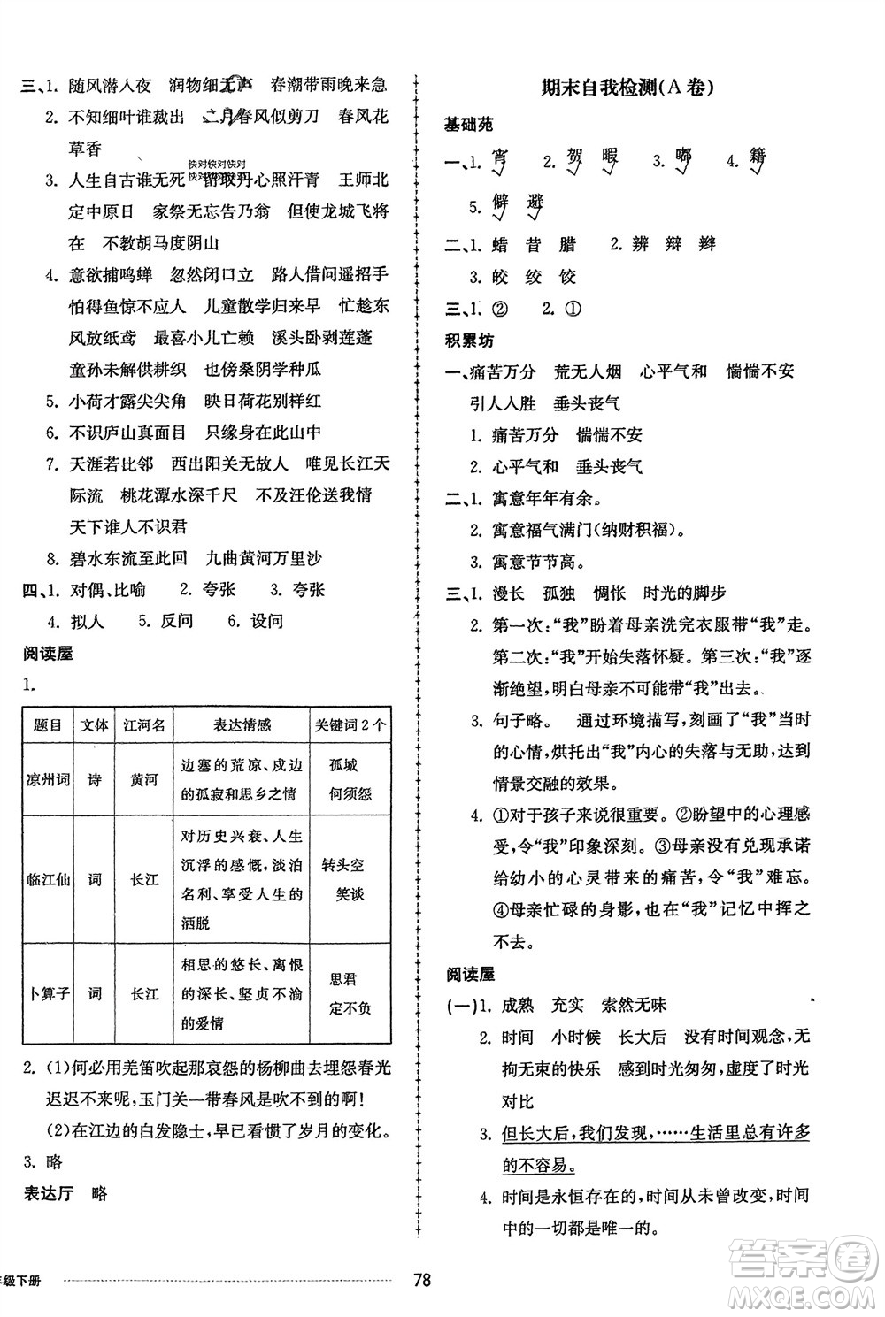 山東科學(xué)技術(shù)出版社2024年春同步練習(xí)冊(cè)配套單元自測(cè)卷六年級(jí)語(yǔ)文下冊(cè)通用版參考答案