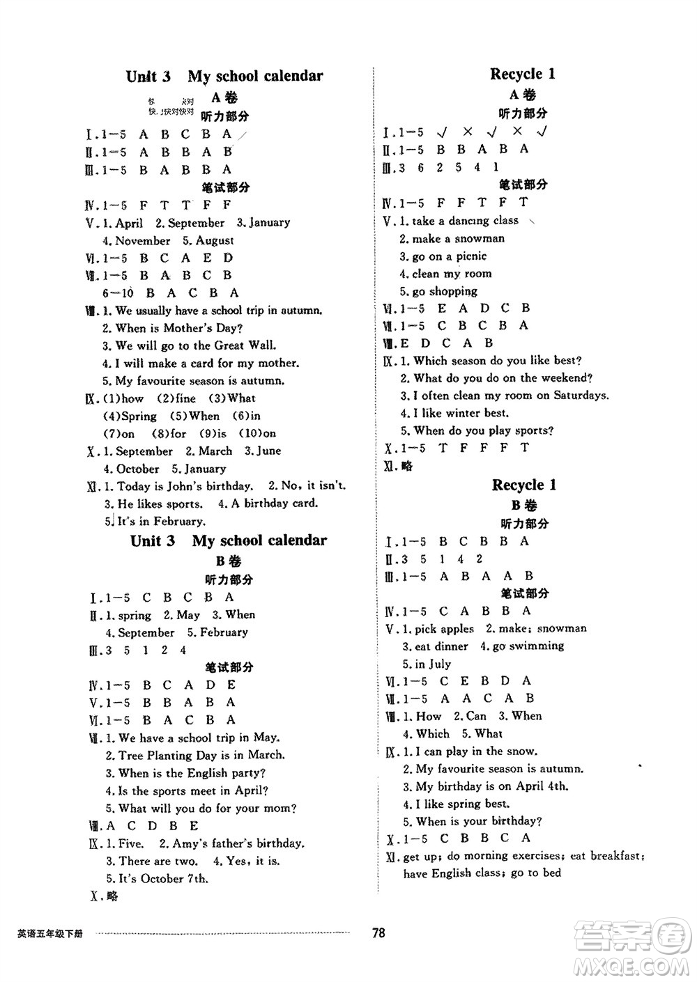 山東科學(xué)技術(shù)出版社2024年春同步練習(xí)冊配套單元自測卷五年級(jí)英語下冊通用版參考答案