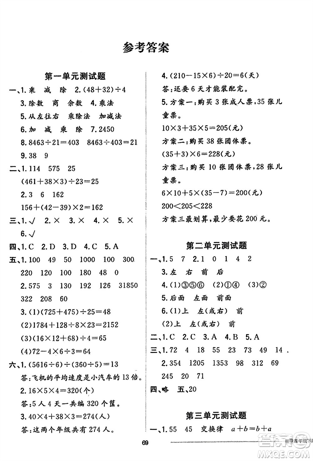 山東科學(xué)技術(shù)出版社2024年春同步練習(xí)冊配套單元自測卷四年級數(shù)學(xué)下冊通用版參考答案