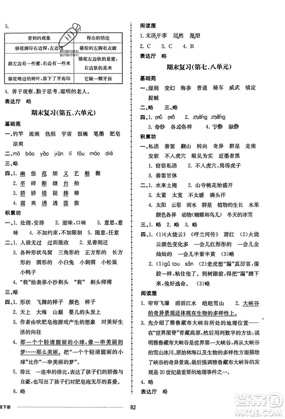 山東科學技術出版社2024年春同步練習冊配套單元自測卷三年級語文下冊通用版參考答案