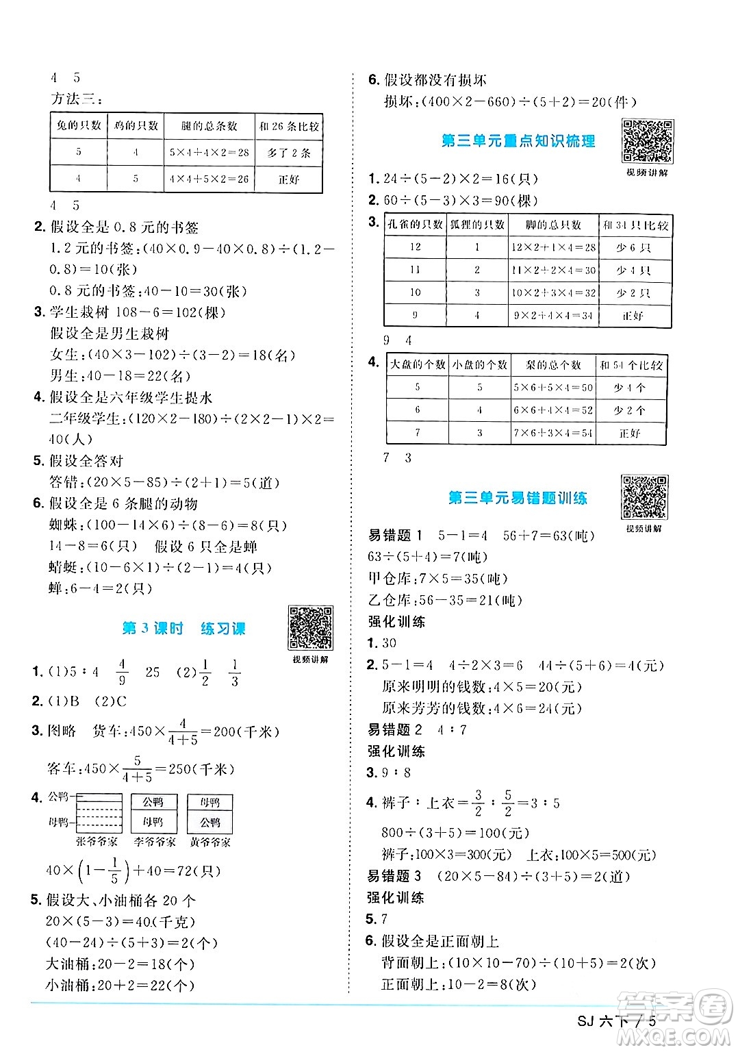 江西教育出版社2024年春陽(yáng)光同學(xué)課時(shí)優(yōu)化作業(yè)六年級(jí)數(shù)學(xué)下冊(cè)蘇教版答案